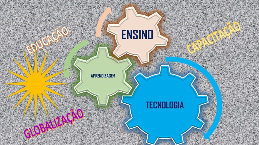 Tecnologias no Processo de Ensino e Aprendizagem na Educação